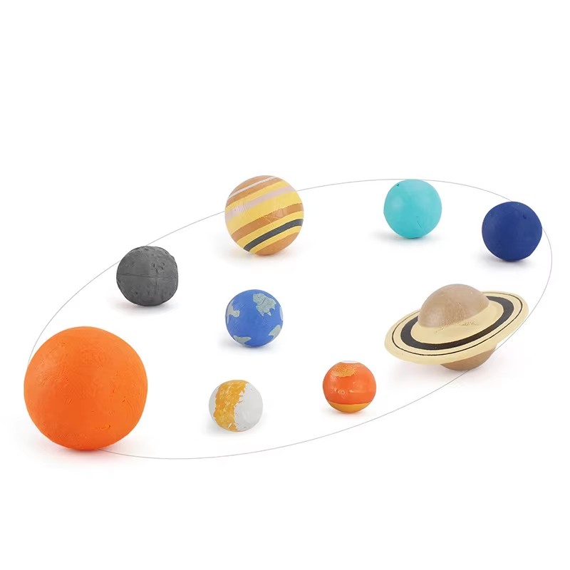 Solar System Model - Simulation The Solar System Cosmic Planet