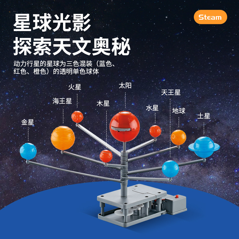 Solar System Model Eight Plane - огляд і ціна Solar System Model