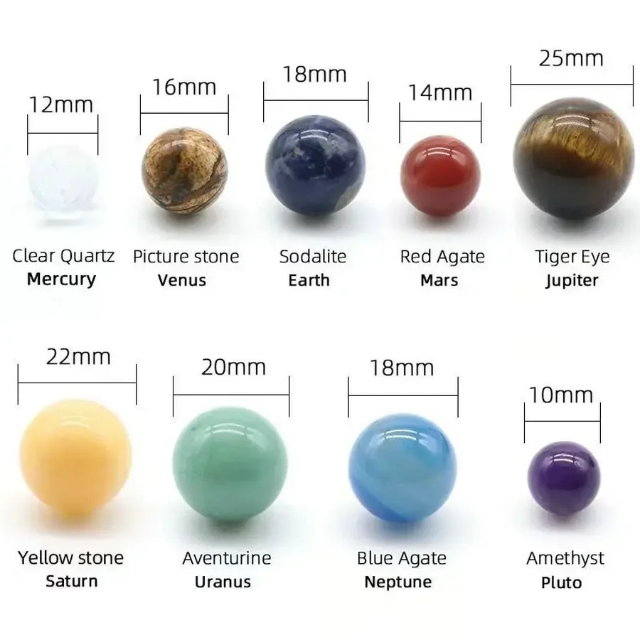 9 Planets Solar System Crystal - огляд і ціна Solar System Model