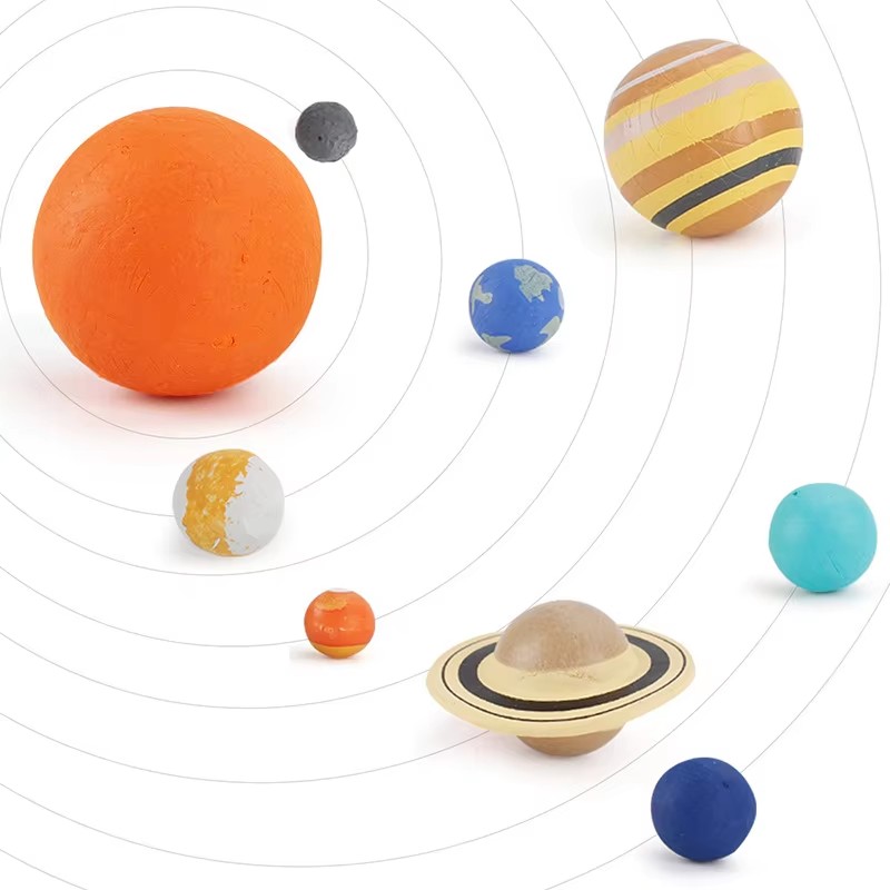Simulation The Solar System Co - огляд і ціна Solar System Model