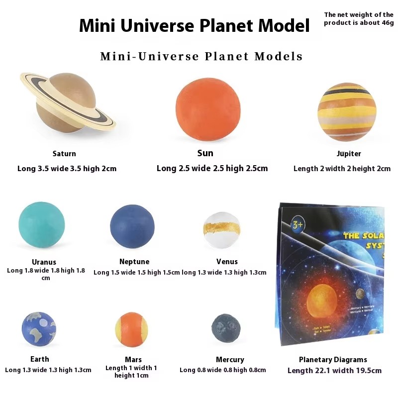 Simulation The Solar System Co - огляд і ціна Solar System Model