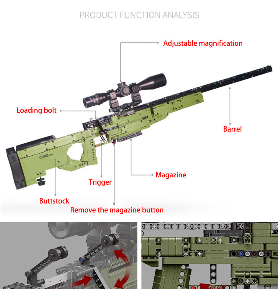 Military Technic Real Weapons  - огляд і ціна Kids Education In Germany