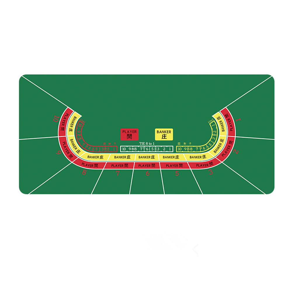 Thickened Rubber Baccarat Poke - огляд і ціна Multiplication Table Mat